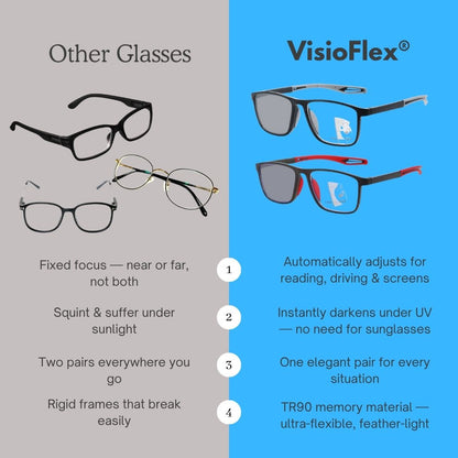 VisioFlex® Photochromic Progressive Reading Glasses
